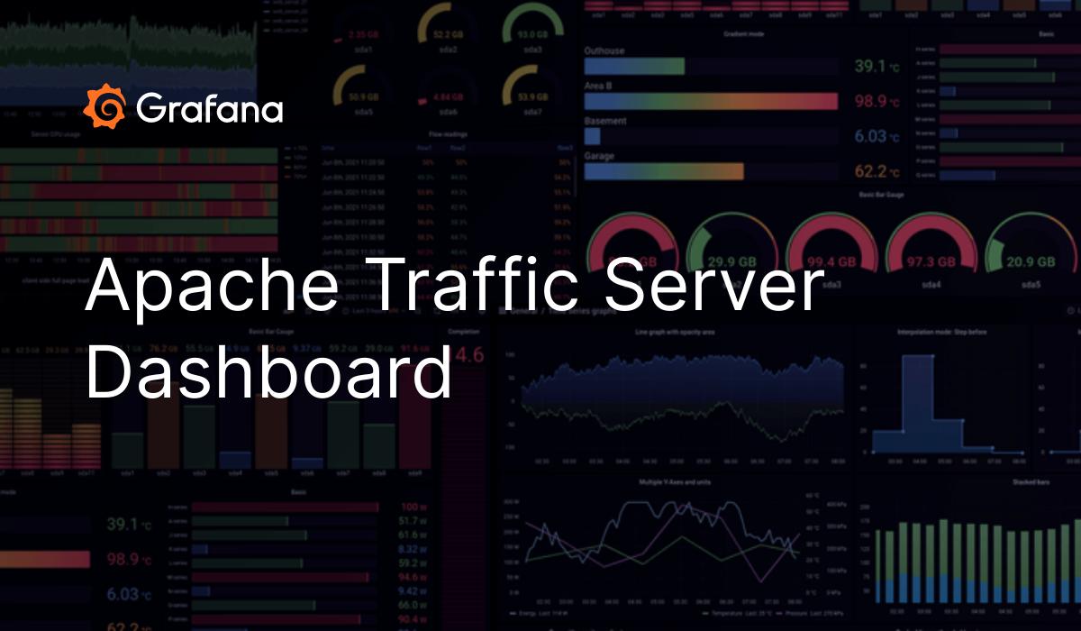 Apache Traffic Server Dashboard Grafana Labs